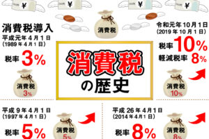 なんで日本語にはひらがな カタカナ 漢字があるの 日本で一番古い文字は 子供のギモン 大人も ギモン