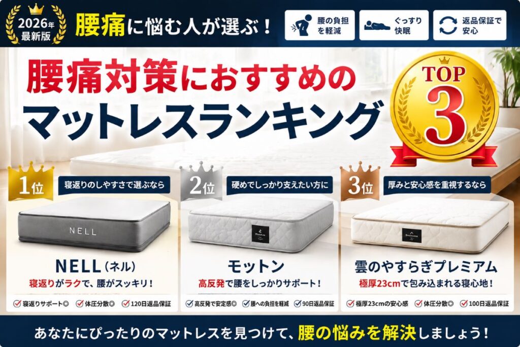 2026年最新版の腰痛対策マットレスランキング。NELL・モットン・雲のやすらぎプレミアムを寝返り・硬さ・体圧分散で比較した画像