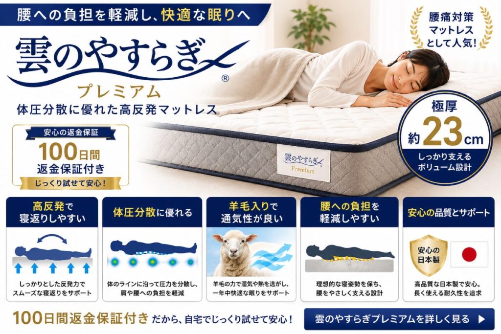 雲のやすらぎプレミアムの特徴を紹介する画像。極厚23cm設計、高反発による寝返りのしやすさ、優れた体圧分散、羊毛入りの通気性、100日間返金保証を解説