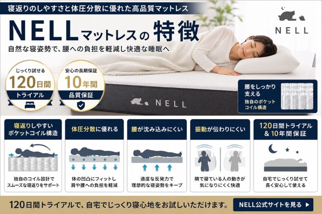 NELLマットレスの特徴を解説。寝返りしやすさと体圧分散に優れ、腰痛対策にも人気のポケットコイルマットレス