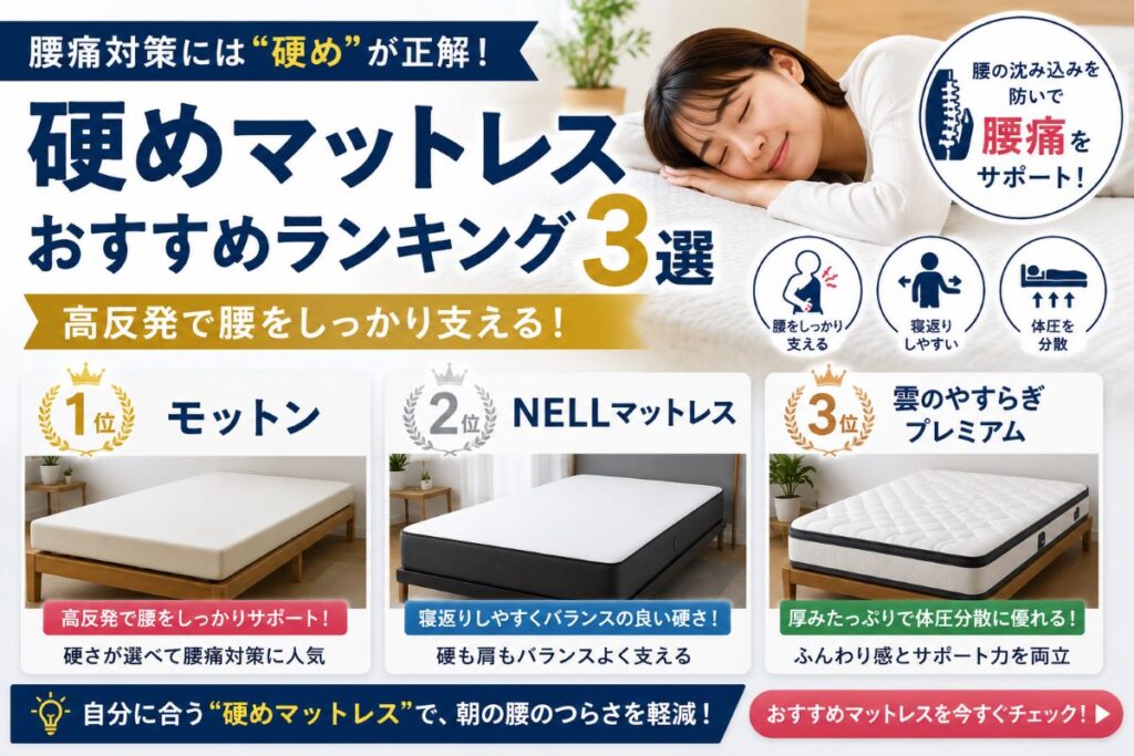 硬めマットレスおすすめランキングを比較した画像｜モットン・NELL・雲のやすらぎの特徴と腰痛対策を解説