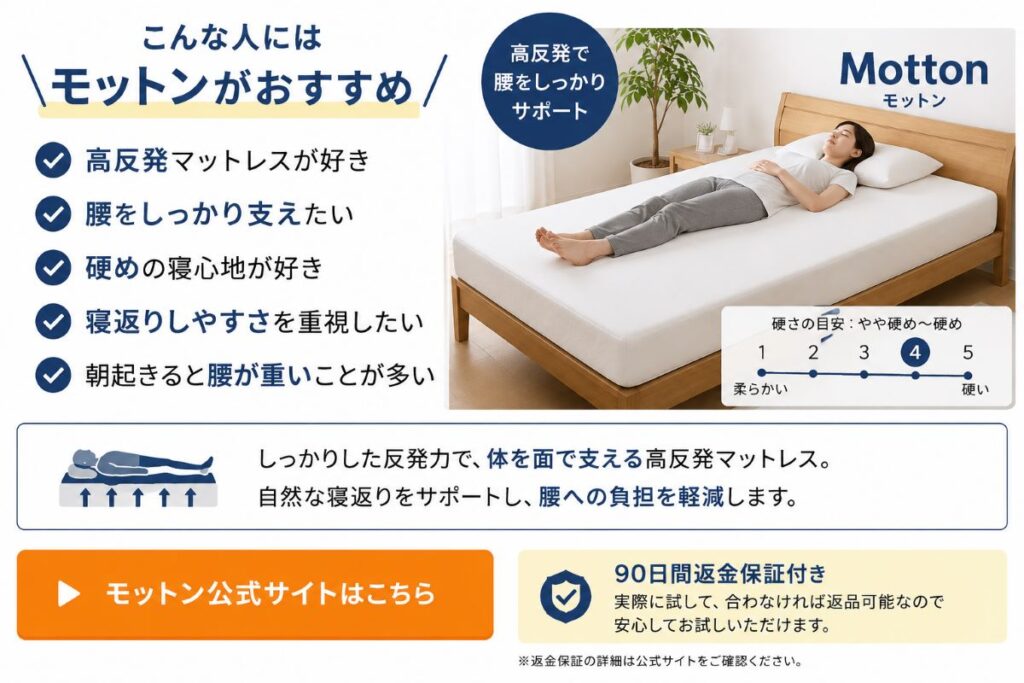 モットン高反発マットレスの寝心地イメージ｜硬めで寝返りしやすく腰をしっかり支える