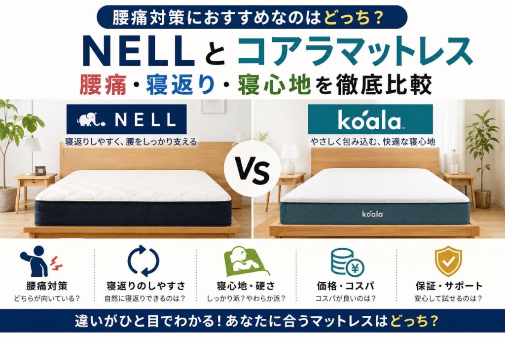 NELLとコアラマットレスを比較した画像｜腰痛対策・寝返り・寝心地・価格の違いを徹底解説