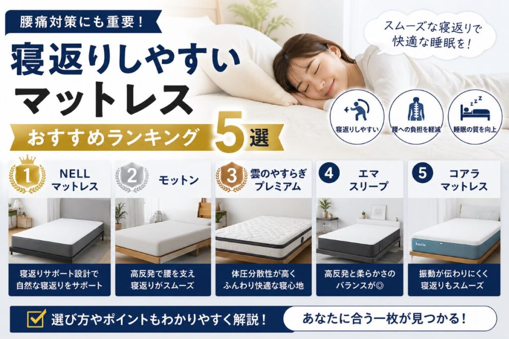 寝返りしやすいマットレスおすすめランキングを紹介する画像｜腰痛対策や睡眠の質向上に役立つ選び方を解説