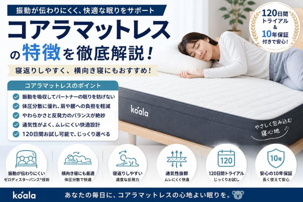 コアラマットレスの特徴を徹底解説。横向き寝や寝返りのしやすさ、体圧分散、120日トライアルを紹介するイメージ画像