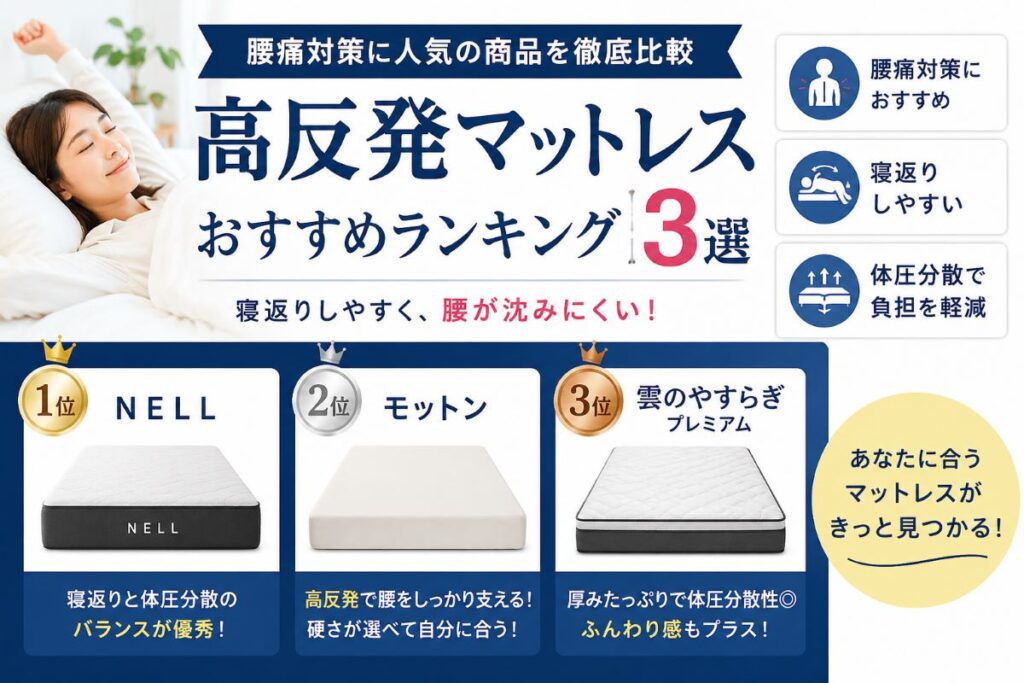 高反発マットレスおすすめランキングを紹介する画像｜NELL・モットン・雲のやすらぎを比較し腰痛対策や寝返りのしやすさを解説