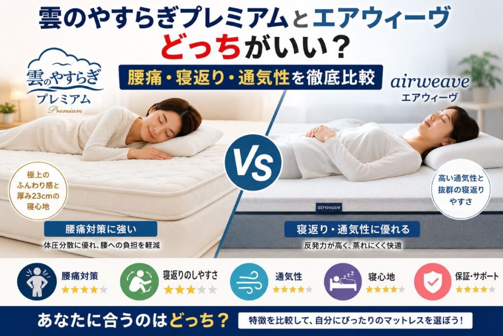 雲のやすらぎプレミアムとエアウィーヴを比較した画像。腰痛対策・寝返り・通気性・寝心地・体圧分散の違いをわかりやすく解説