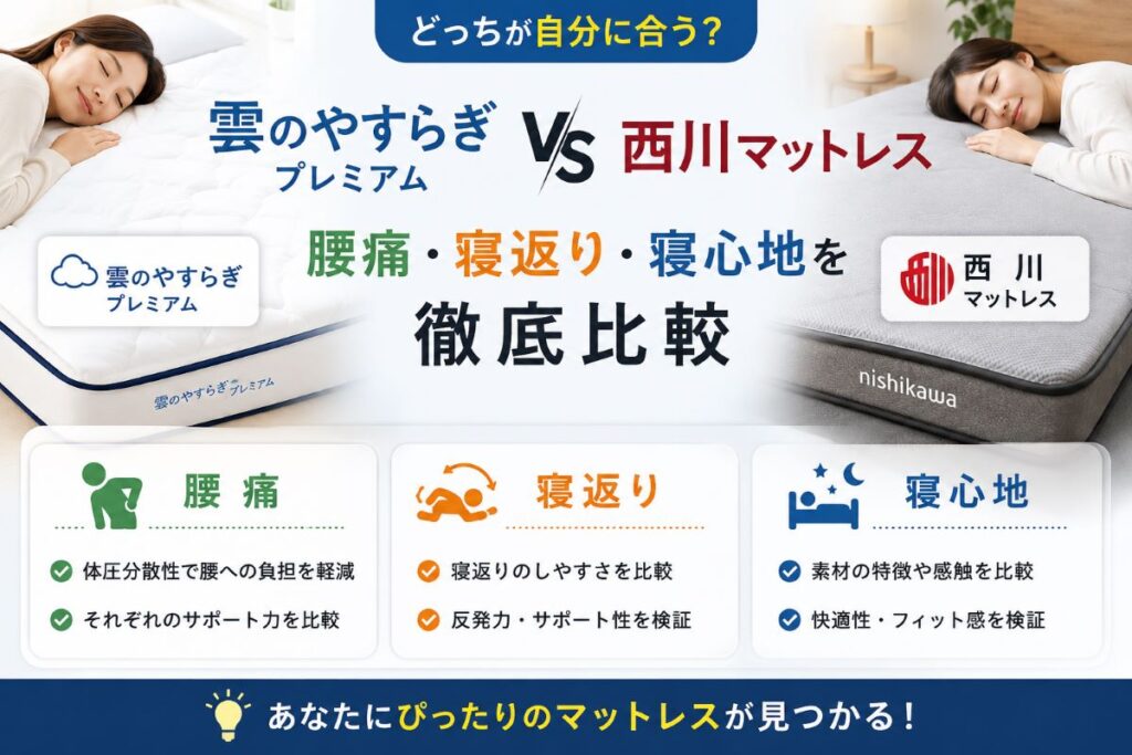 雲のやすらぎプレミアムと西川マットレスを比較した画像。腰痛対策・寝返り・寝心地・体圧分散・耐久性の違いをわかりやすく解説