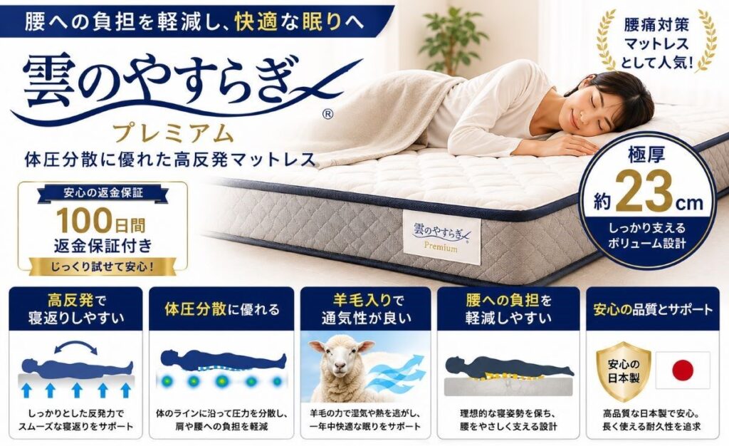 雲のやすらぎプレミアムの特徴を紹介する画像。極厚23cm設計、高反発による寝返りのしやすさ、優れた体圧分散、羊毛入りの通気性、100日間返金保証を解説