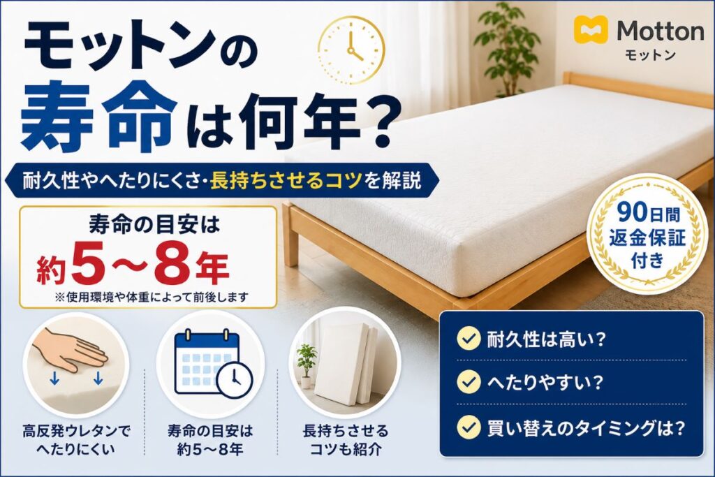 モットンの寿命は何年？耐久性やへたりにくさ・長持ちさせるコツを解説するイメージ画像