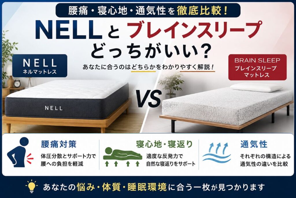 NELLとブレインスリープを比較｜腰痛対策・寝返り・通気性の違いを解説