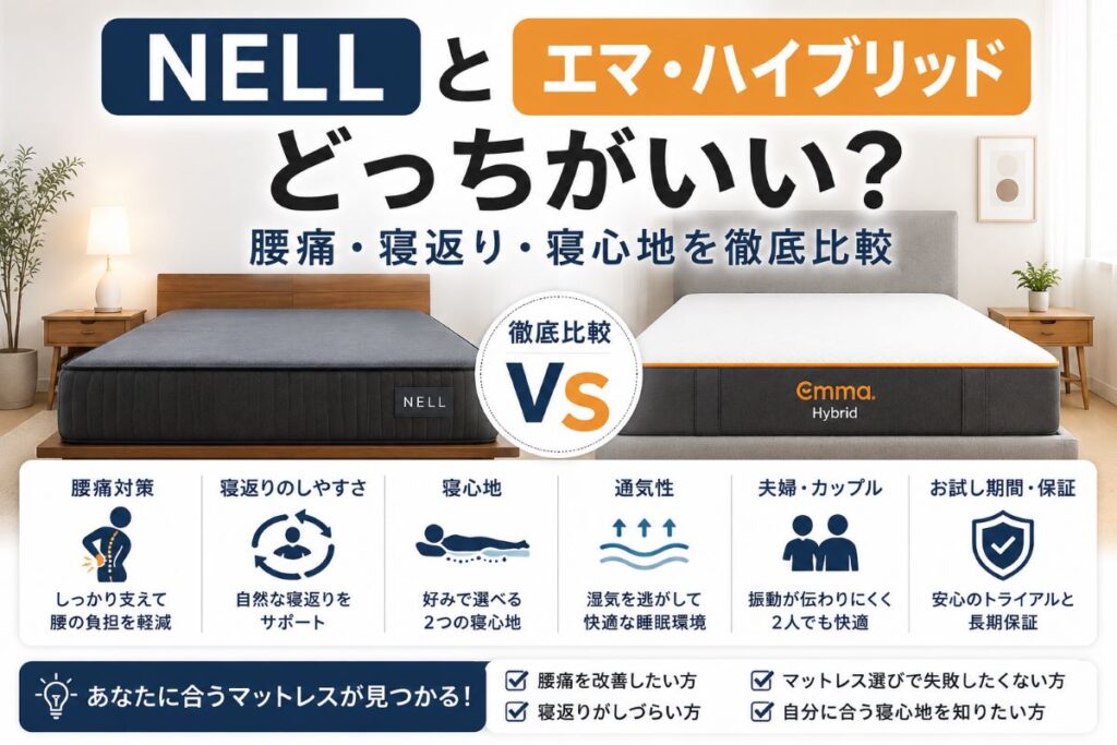 NELLとエマハイブリッドを比較した画像。腰痛対策・寝返り・寝心地・通気性の違いを徹底解説