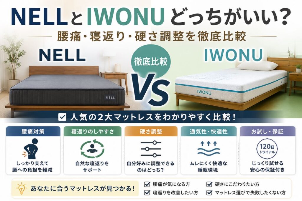 NELLとIWONUを比較した画像。腰痛対策・寝返り・硬さ調整・寝心地の違いを徹底解説