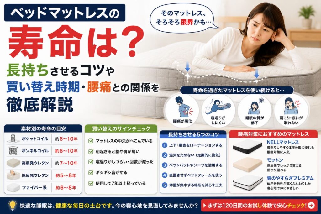 ベッドマットレスの寿命や買い替え時期・へたりのサインを解説