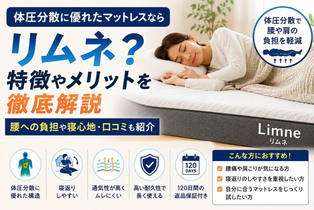 リムネマットレスの体圧分散性能や寝心地、腰や肩への負担、寝返りのしやすさを解説するイメージ