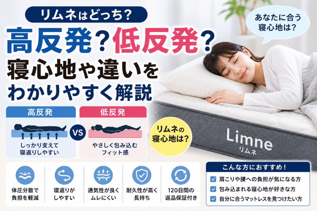 リムネは高反発か低反発かを比較し、寝心地や体圧分散、寝返りのしやすさや腰への負担をわかりやすく解説するイメージ