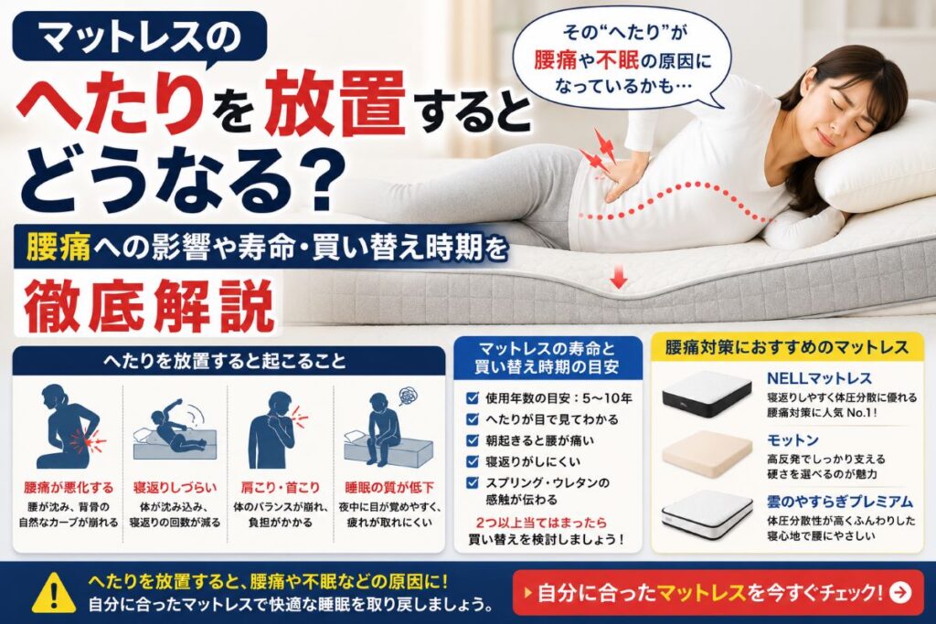 マットレスのへたりを放置すると腰痛は悪化する？寿命や買い替え時期を解説するイメージ