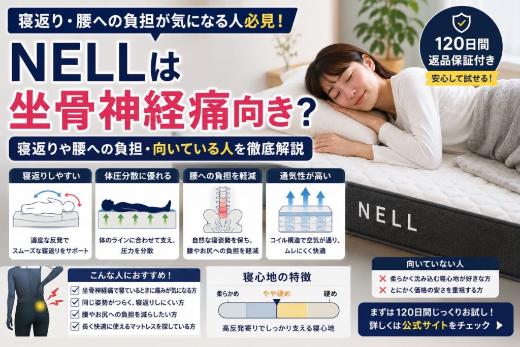 NELLマットレスは坐骨神経痛向き？寝返りのしやすさや体圧分散、腰への負担をわかりやすく解説したアイキャッチ画像