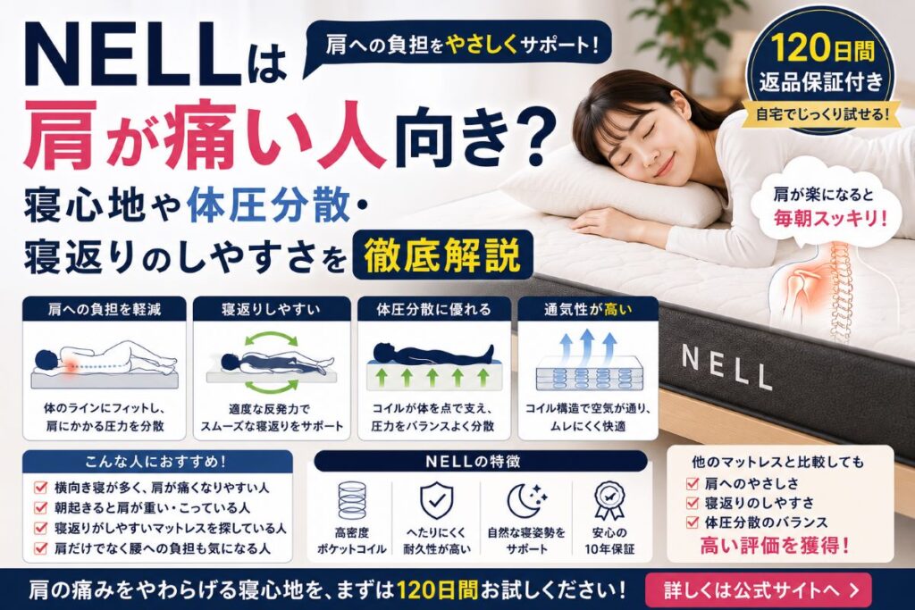 肩が痛い人向けにNELLマットレスの寝心地や体圧分散・寝返りのしやすさを解説しているイメージ画像