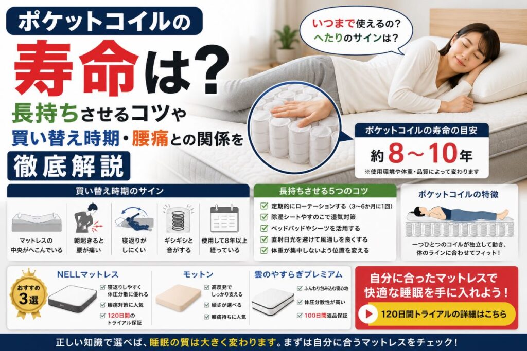 ポケットコイルマットレスの寿命や買い替え時期・長持ちさせるコツを解説