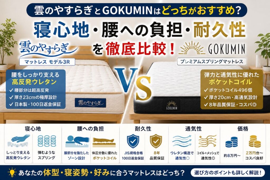 雲のやすらぎとGOKUMINのマットレスを寝心地や腰への負担で比較