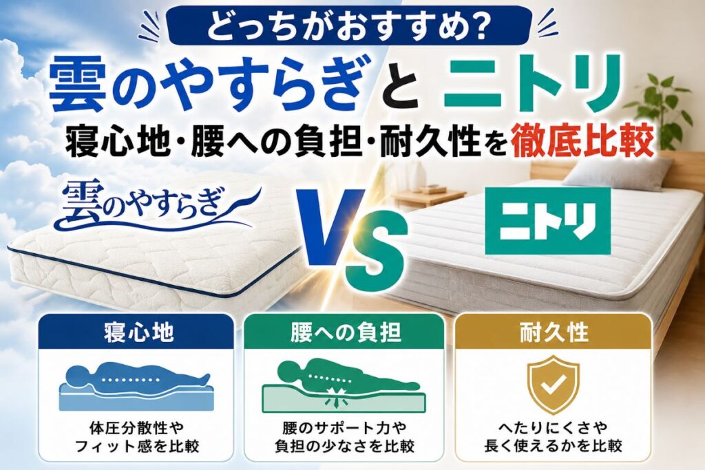 雲のやすらぎモデル3RとニトリNスリーププレミアムハードPH0を比較した23cmマットレス