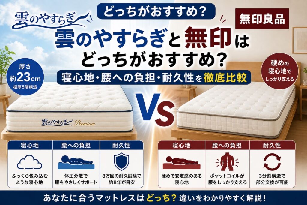 雲のやすらぎと無印のマットレスを寝心地・腰への負担・耐久性で比較
