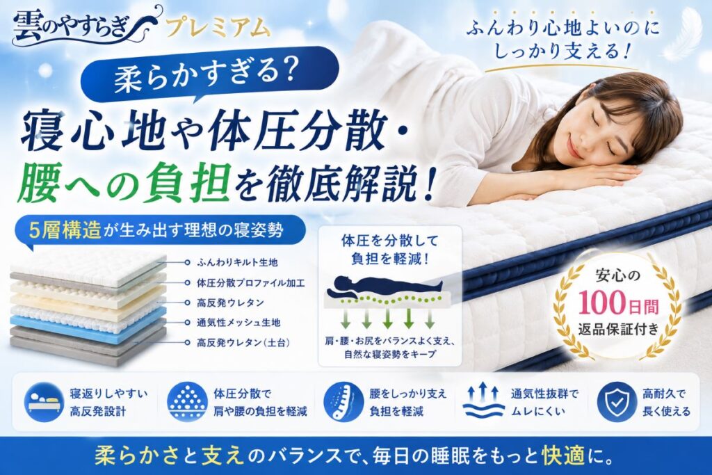 雲のやすらぎプレミアムは柔らかすぎる？高反発構造や体圧分散で寝心地を解説するイメージ