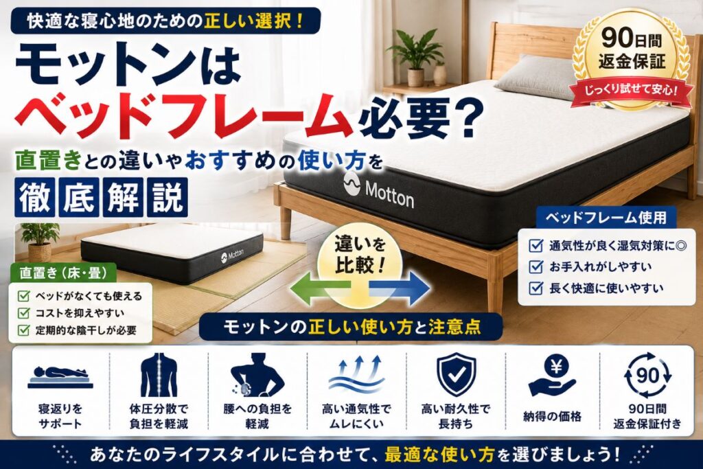 モットンはベッドフレーム必要？直置き・すのこベッドとの違いや正しい使い方を解説するイメージ