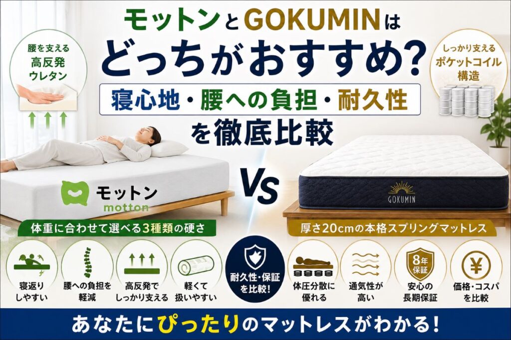 モットンとGOKUMINのマットレスを寝心地・腰への負担・耐久性で比較