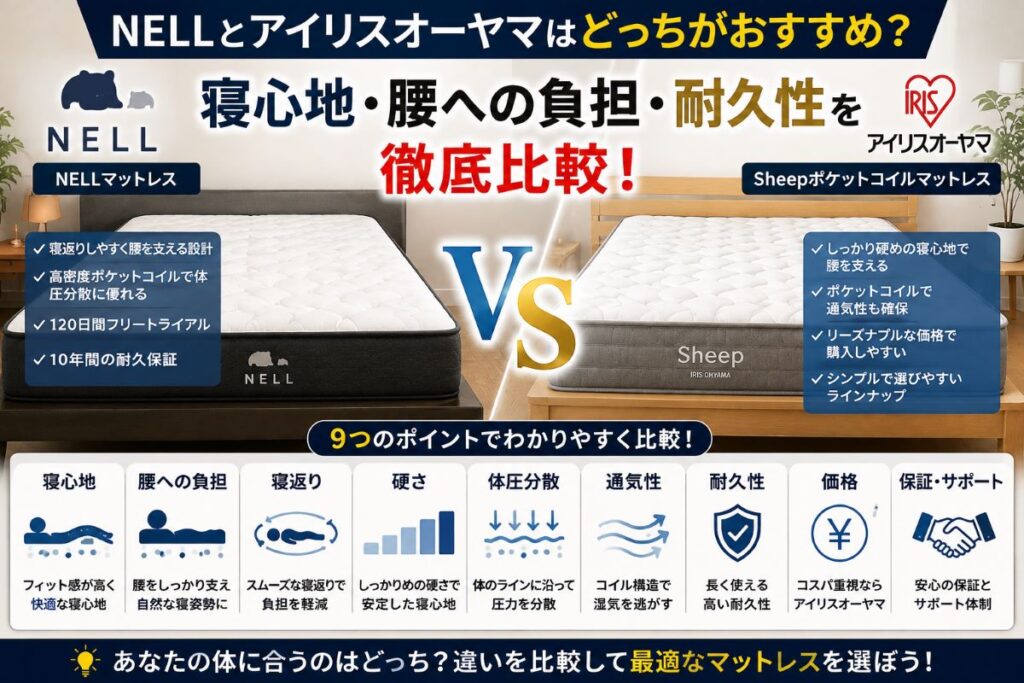 NELLとアイリスオーヤマのマットレスを寝心地や腰への負担で比較
