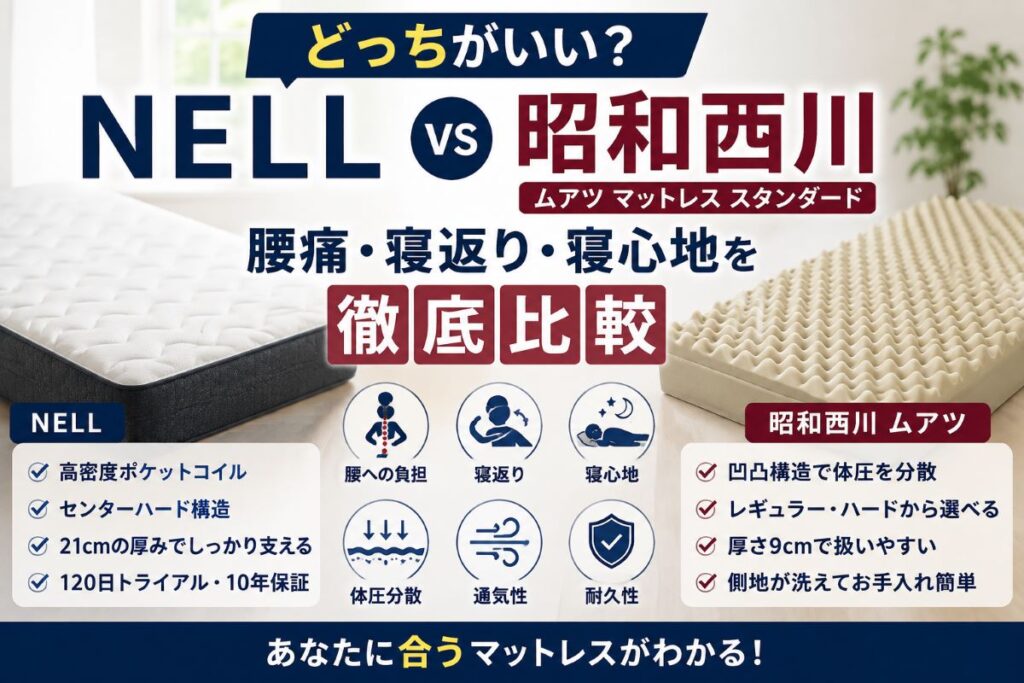 NELLと昭和西川ムアツを腰への負担・寝返り・寝心地で比較