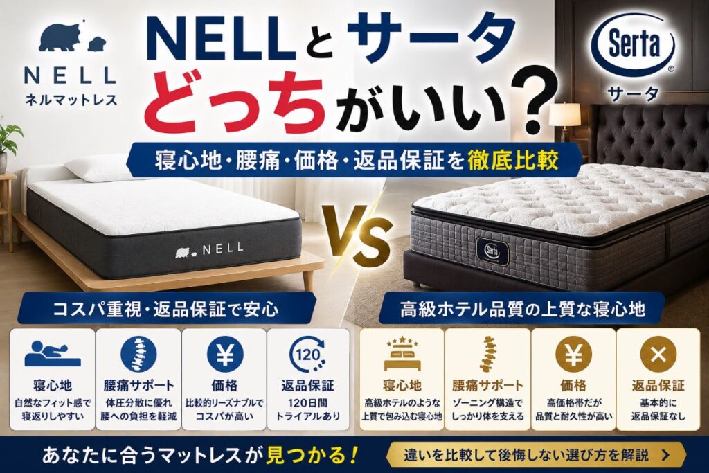 NELLとサータを比較。寝心地・腰への負担・体圧分散・価格・返品保証の違いをわかりやすく紹介した比較イメージ